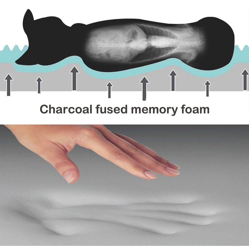 Load image into Gallery viewer, Wuf &amp; Mio Orthopedic Memory Foam Pet Bed - Comfort Meets Support
