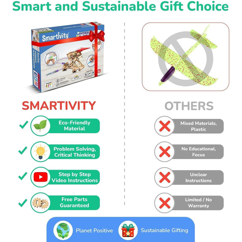 Load image into Gallery viewer, Hydraulic Plane Launcher
