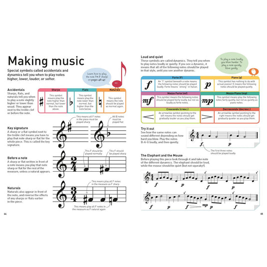 How to Play the Recorder