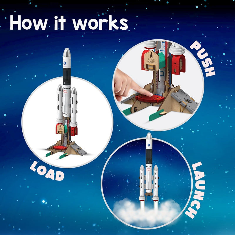 Load image into Gallery viewer, Rocket Launcher - view 6
